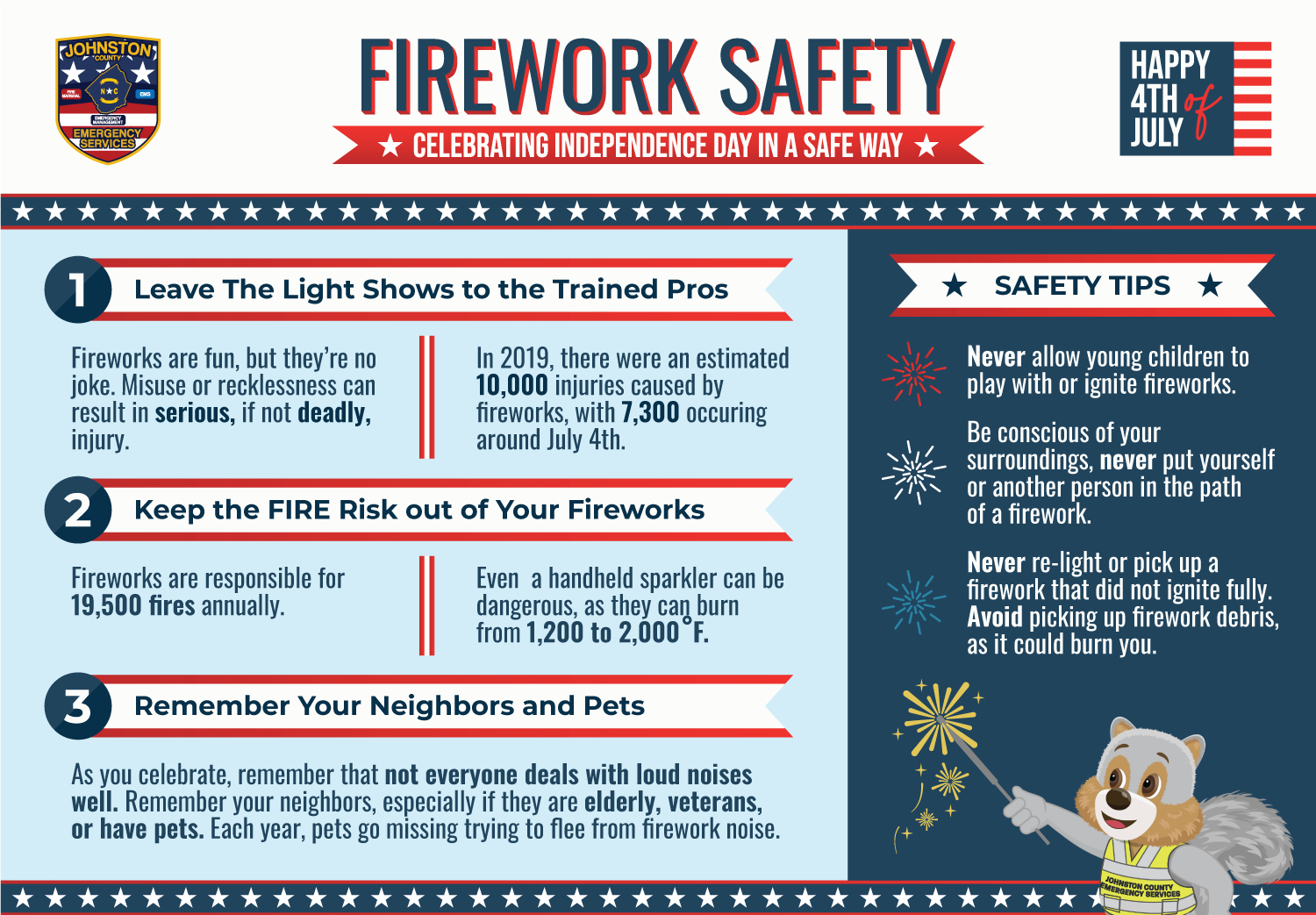 Firework Safety