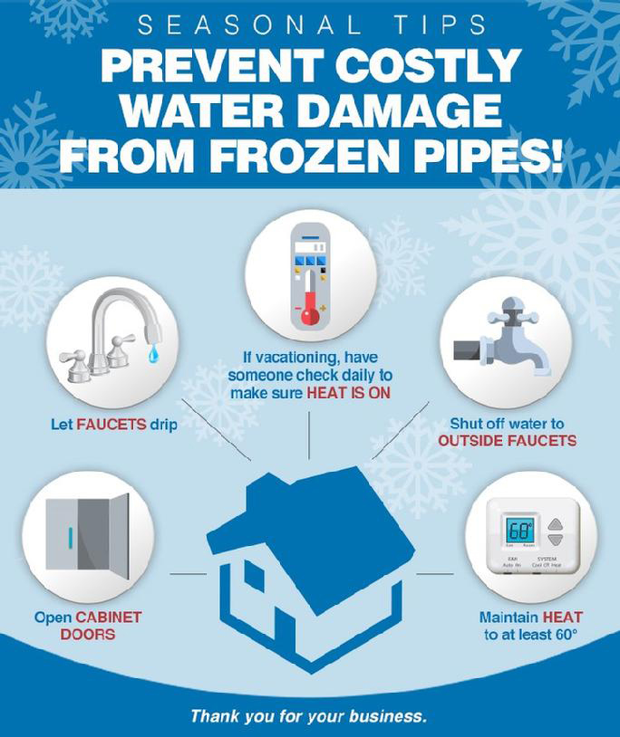 Seasonal tips infographic